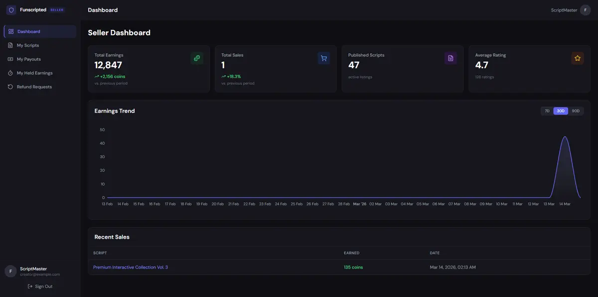Seller dashboard showing total earnings, sales count, published scripts, average rating, earnings trend chart, and recent sales