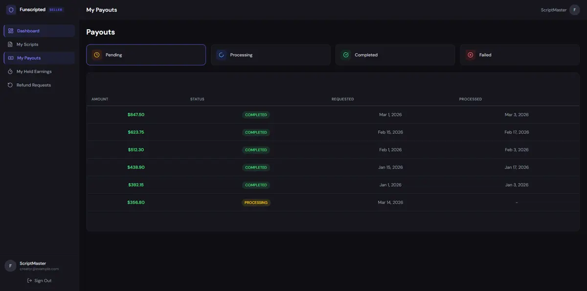 Payout history with status tracking