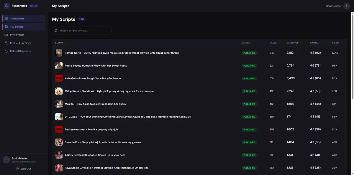 Script performance list with sales, earnings, ratings, and views